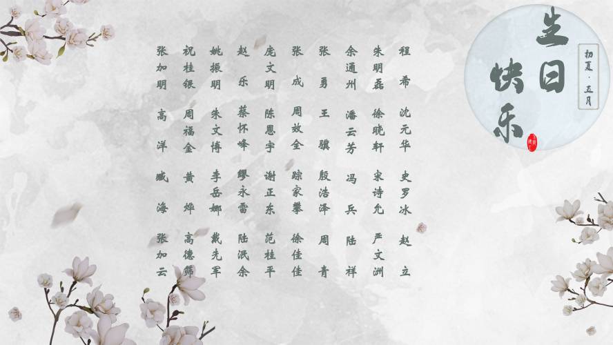 【生日祝福】恭祝5月生日的員工生日快樂！